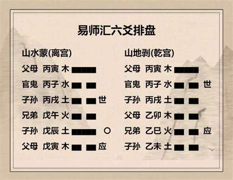 风水涣卦事业_风水涣卦财运,第18张 风水涣卦事业_风水涣卦财运,第18张