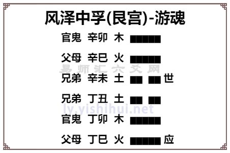 火天大有卦财运_火天大有卦考试,第24张