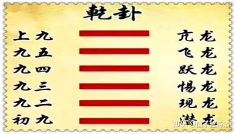 天雷无妄卦详解财运_天雷无妄卦是吉还是凶,第16张 天雷无妄卦详解财运_天雷无妄卦是吉还是凶,第16张