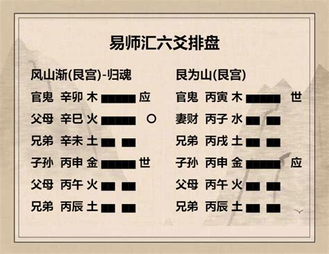 坎为水卦详解学业_坎为水卦怎么化解,第25张