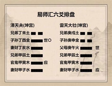 乾卦爻辞原文_乾卦预示着什么,第22张 乾卦爻辞原文_乾卦预示着什么,第22张