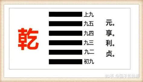 天地否卦详解财运_天地否卦测疾病,第15张 天地否卦详解财运_天地否卦测疾病,第15张