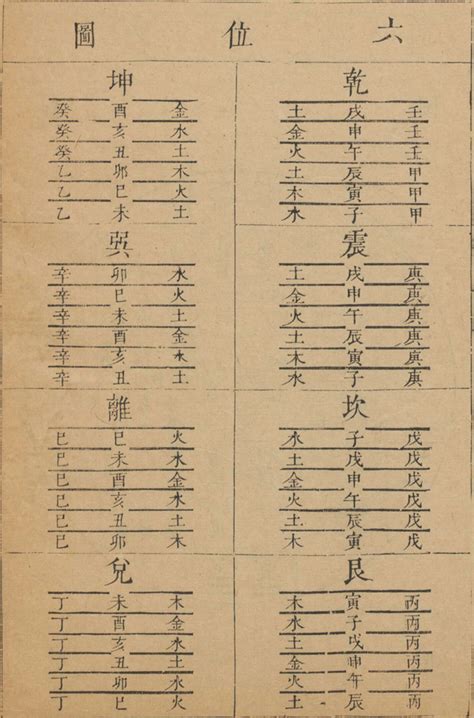 四柱八字十神测算_四柱八字十神断命口诀,第11张 四柱八字十神测算_四柱八字十神断命口诀,第11张