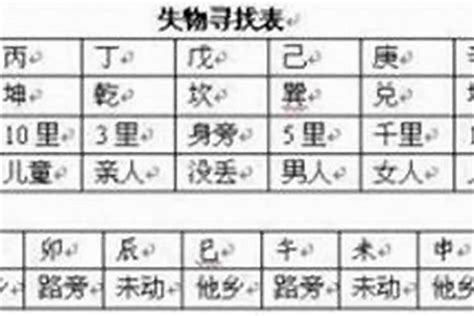 四柱八字十神测算_四柱八字十神断命口诀,第4张 四柱八字十神测算_四柱八字十神断命口诀,第4张