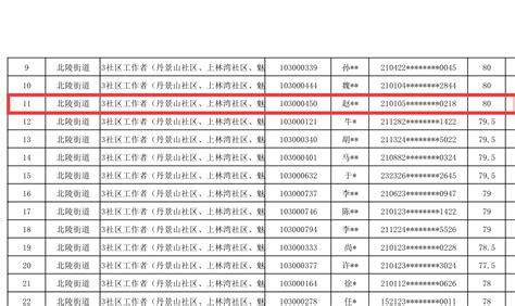 天煞孤星命格_天煞孤星生辰八字,第5张 天煞孤星命格_天煞孤星生辰八字,第5张
