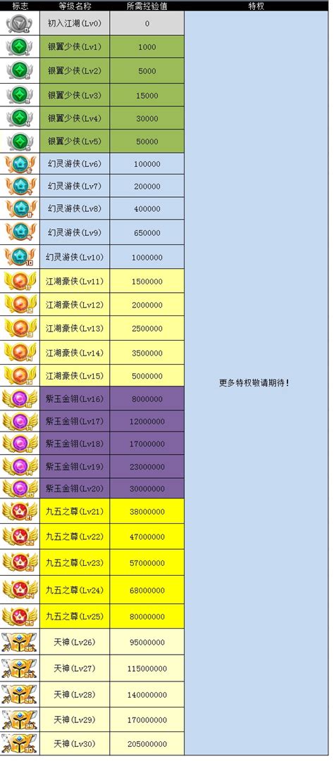 李嘉诚命中有几个财库_李嘉诚的八字有几个财库,第9张 李嘉诚命中有几个财库_李嘉诚的八字有几个财库,第9张