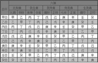 五两四钱男命详解_五两四钱男命好不好,第3张