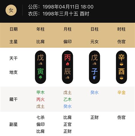 瓷都算命婚姻配对_瓷都算命两人关系,第9张