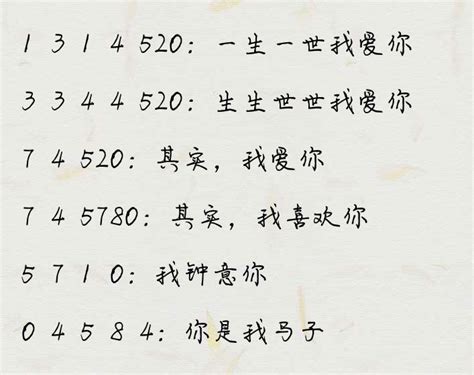 数字能量学数字组合解析_数字能量学1-9号人,第4张