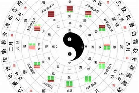 姻缘八字测算免费_姻缘八字测算免费查询,第7张