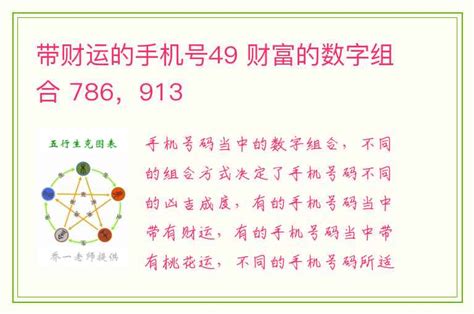 数字能量学完整版_数字能量学选手机号,第19张