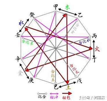 正印格男命_正印格男命配什么格女命,第4张