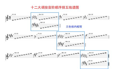 出生时辰五行查询起名_宝宝起名八字五行查询,第11张