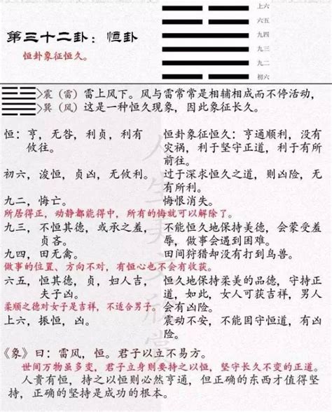 六十四卦金钱卦详解_周易六十四卦金钱卦详解,第29张 六十四卦金钱卦详解_周易六十四卦金钱卦详解,第29张