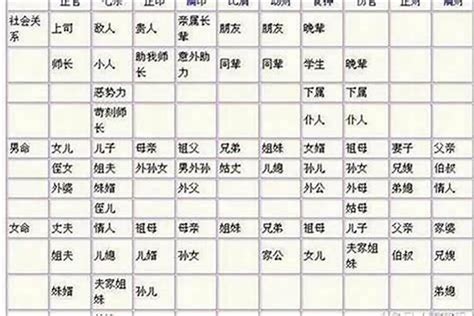 八字日元太旺是什么意思_女命日元太旺好不好,第15张 八字日元太旺是什么意思_女命日元太旺好不好,第15张