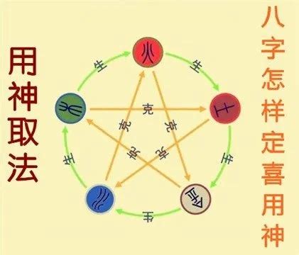 八字最好的男命_八字最好的男命是什么,第7张 八字最好的男命_八字最好的男命是什么,第7张
