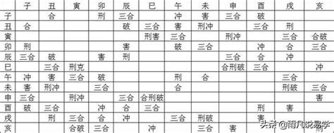 天生高寿的八字特征_八字带什么的长寿,第7张