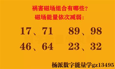 数字能量学数字组合解析_数字能量学1-9号人,第7张