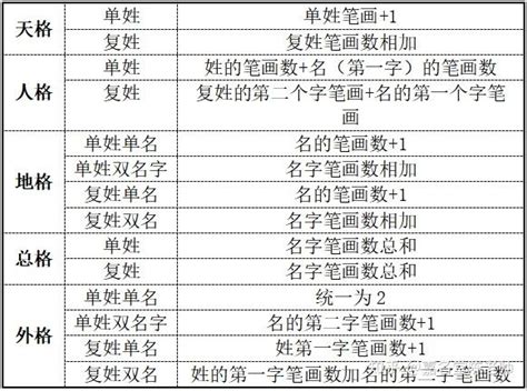 五行八字算命_八字五行算命,第9张 五行八字算命_八字五行算命,第9张
