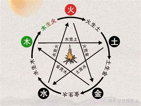 瑾字五行属什么_瑾字五行属什么和意义取名,第3张 瑾字五行属什么_瑾字五行属什么和意义取名,第3张