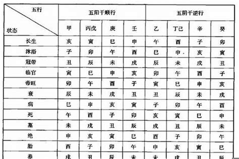 八字五行合婚详解_八字五行合婚详解大全,第8张