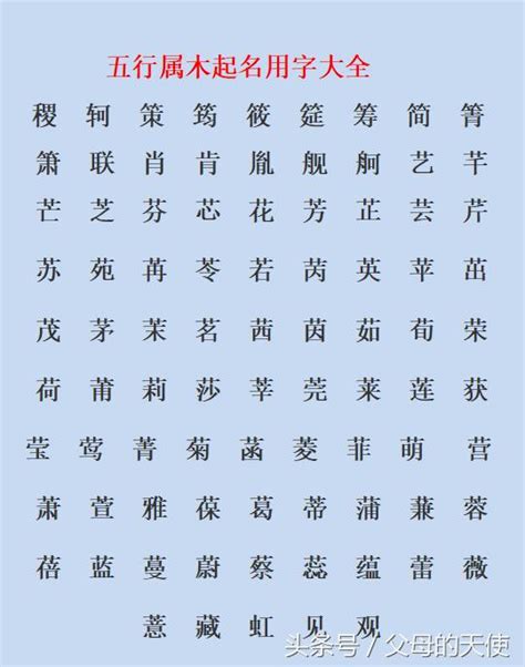 五行属木又大气的字男孩_五行属木又大气的字男孩名字,第29张