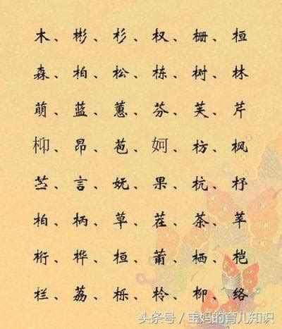 生辰八字五行起名免费五行属木_生辰八字五行属木的字,第15张 生辰八字五行起名免费五行属木_生辰八字五行属木的字,第15张