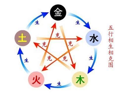 带木的字_带木的字五行属木的字,第3张 带木的字_带木的字五行属木的字,第3张