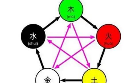 五行属火适合做什么行业_五行属火适合在哪个城市,第8张 五行属火适合做什么行业_五行属火适合在哪个城市,第8张