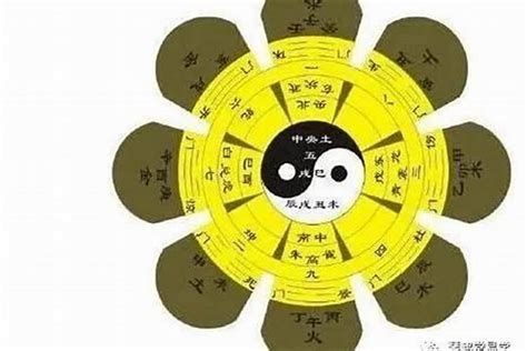 属木的行业和职业_五行属木最旺的城市,第14张 属木的行业和职业_五行属木最旺的城市,第14张