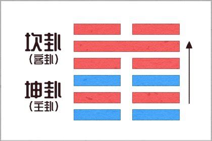 五行缺木取什么名字_男孩五行缺木取什么名字,第17张