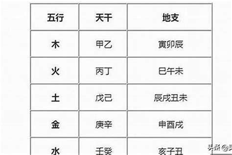 五行缺木最带财的字的店名_五行缺木开店取什么名聚财,第3张 五行缺木最带财的字的店名_五行缺木开店取什么名聚财,第3张