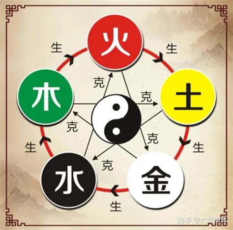 五行缺木的女人是什么命好吗_五行缺木适合什么行业,第4张 五行缺木的女人是什么命好吗_五行缺木适合什么行业,第4张