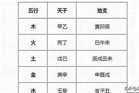 五行缺木的女人是什么命好吗_五行缺木适合什么行业,第3张 五行缺木的女人是什么命好吗_五行缺木适合什么行业,第3张