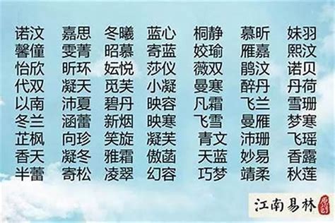 八字五行缺木怎么起名字_五行缺木取名精选,第13张