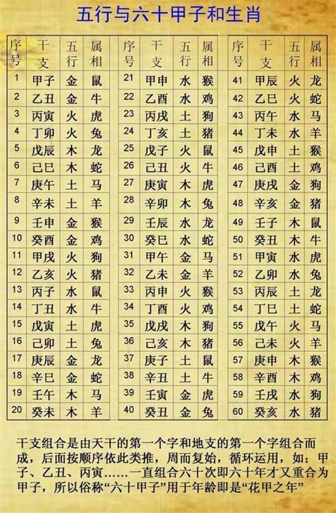 五行缺金的名字_命里缺金取什么名字好,第9张