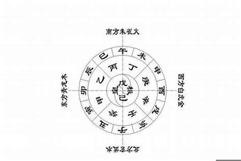 生辰八字五行起名_生辰八字五行起名字,第3张