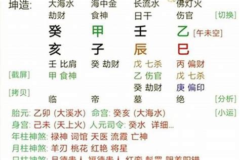 什么八字容易晚婚_什么八字容易晚婚晚育,第7张