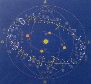 命带将星的女人_女的命带将星好不好,第2张