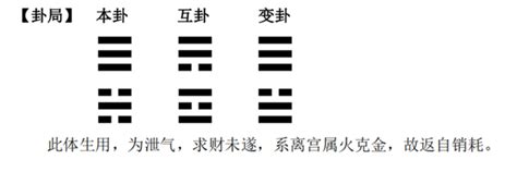 三元九运第九运适合发展的行业_三元九运离火运,第13张 三元九运第九运适合发展的行业_三元九运离火运,第13张