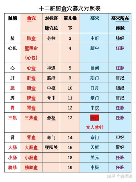 订婚为什么都选三六九日子_2022年下半年订婚好日子,第7张 订婚为什么都选三六九日子_2022年下半年订婚好日子,第7张