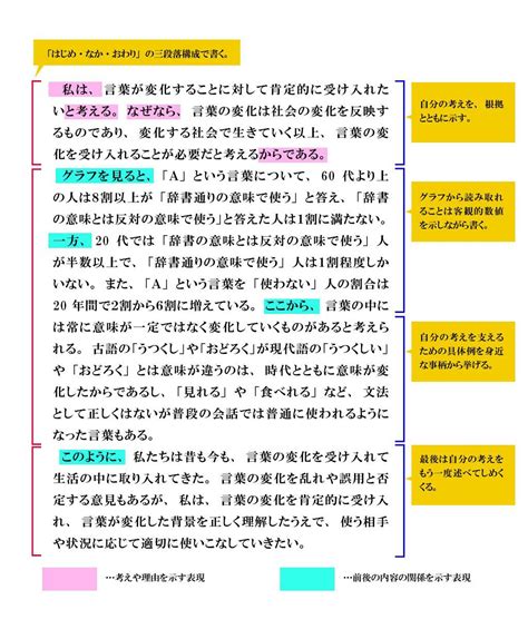 诸葛神算测字三个字_诸葛神算测字三个字免费,第5张