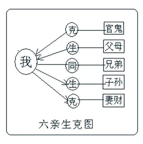 大富大贵一定是克六亲的_大富大贵一定是克父母吗,第3张