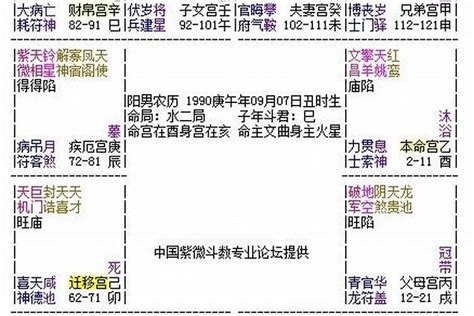 丧偶是谁的报应_中年丧偶是谁的报应,第5张