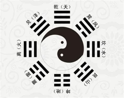 兑卦卦象详解_兑卦卦象详解感情,第10张 兑卦卦象详解_兑卦卦象详解感情,第10张