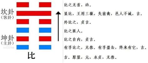 八卦五行金木水火土都代表什么_八卦金木水火土属性是什么,第15张 八卦五行金木水火土都代表什么_八卦金木水火土属性是什么,第15张