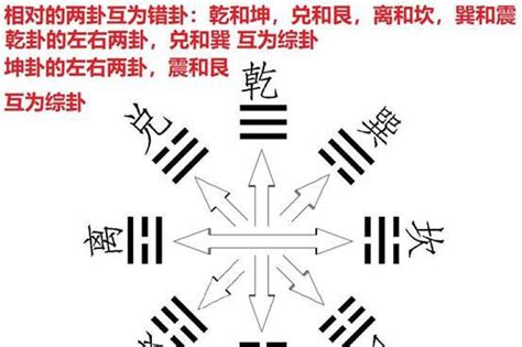 八卦五行金木水火土都代表什么_八卦金木水火土属性是什么,第14张 八卦五行金木水火土都代表什么_八卦金木水火土属性是什么,第14张