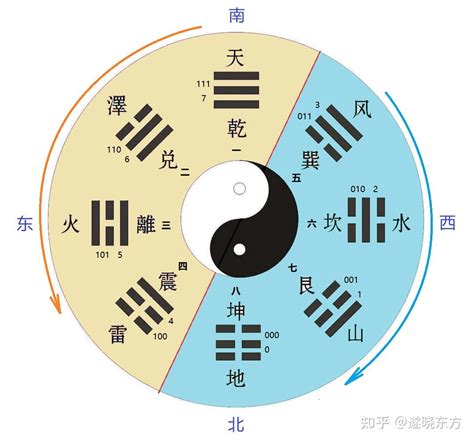 八卦五行金木水火土都代表什么_八卦金木水火土属性是什么,第13张 八卦五行金木水火土都代表什么_八卦金木水火土属性是什么,第13张