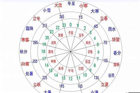 五行命理年份表_五行与年份对照表合集,第11张