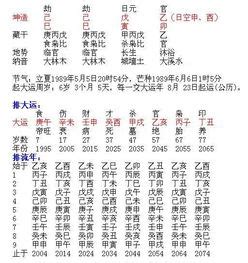 八字偏官格是什么意思_八字偏官格宜走什么运,第3张